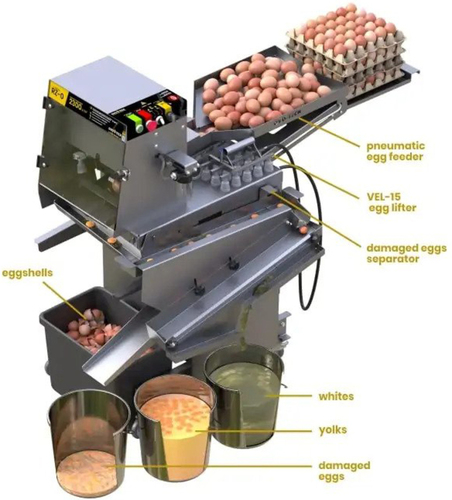 EGG BREAKER MACHINE OVOTECH RZ-0 