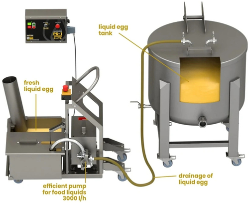 PUMP SYSTEM OVOTECH PS1