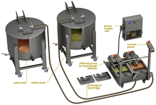 DOUBLE PUMP SYSTEM OVOTECH PS2